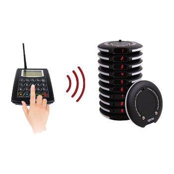 syscall-guest-paging