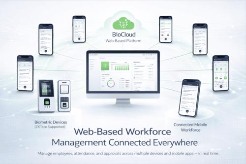Smart workforce management platform showing BioCloud web system connected to mobile employees and ZKTeco biometric devices in real time